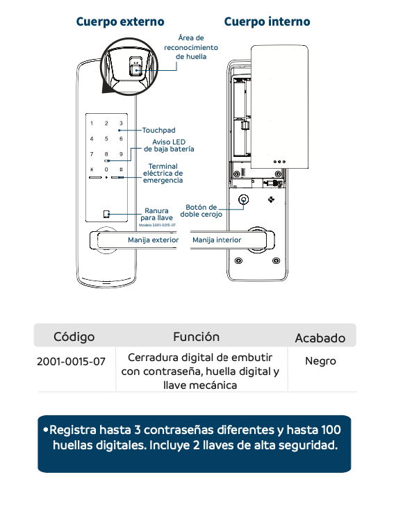 Cerradura Digital Futura para Huella